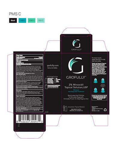 Box (Grofully 2percent Women 60ml Box Proof)